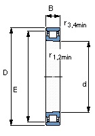 SKF N 1018 KTNHA/HC5SP