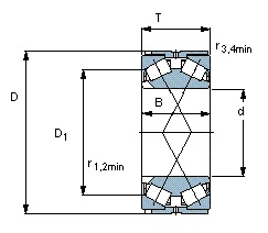SKF 331581 A