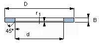SKF LS 1226