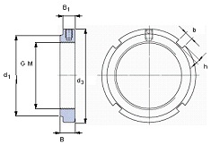 SKF KMFE 8