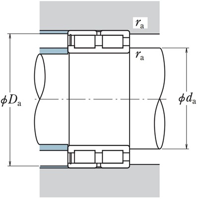 NSK NNCF 4944 V ISO