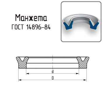 ЧРТИ 1-125X95-1 ГОСТ 14896