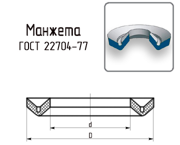 ЧРТИ MШ 35X45-1 ГОСТ 22704