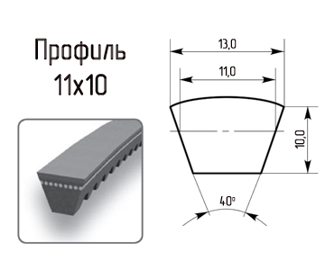 ЧРТИ 11X10-1500 ГОСТ 5813