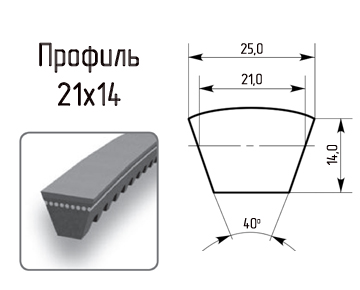 СЗРТ 21X14-1735 ГОСТ 26379