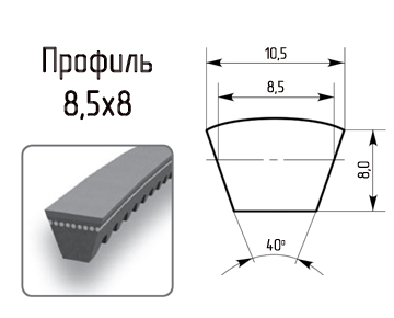 СЗРТ 8.5X8-1280 ГОСТ 5813
