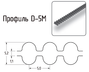 SKF PHG DA-1210-5M-9