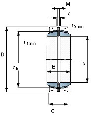 SKF GEC 630 FBAS