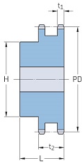 SKF PHS 06B-2B20
